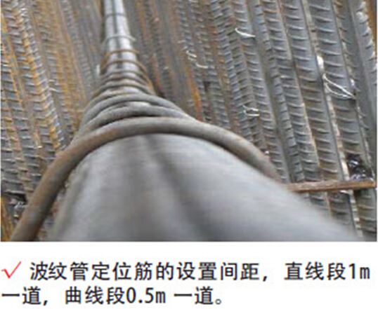 點擊查看大圖 預制梁施工工藝流程及施工要點詳解 - 聞寶聯(lián)技術空間 - 止于至善